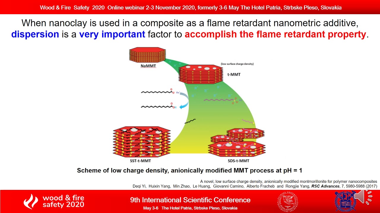 Fabrication and Characterization of Flame-Retardant Nano-Composites ...