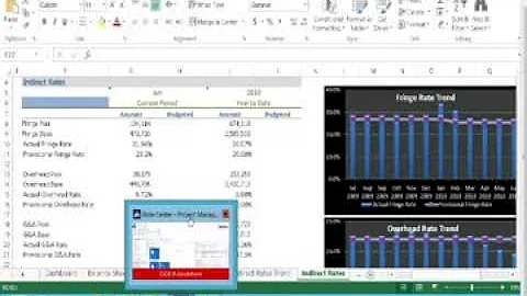 How ReliAscent & PVBS Software Prepares You For a DCAA Audit