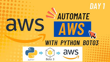 Day 1: Setup AWS CLI & Boto3 | List S3 Buckets with Python | Automate AWS with Python Boto3