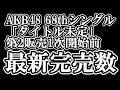 【速報】5/11時点 AKB48 『68thシングル「タイトル未定」』握手会参加権利付き  メンバー別 完売数について48古参が思うこと【AKB48/握手会】