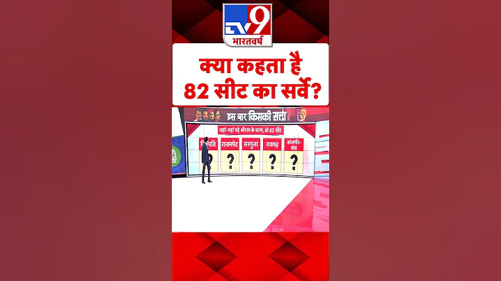 Loksabha Election 2024 : क्या कहता है 82 सीट का सर्वे? | Opinion POLL | #tv9shorts