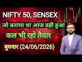 Tomorrow Market Prediction #stockmarket |
