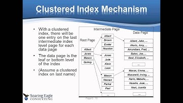 All About Joins Webinar - Chapter 4: More on Loops