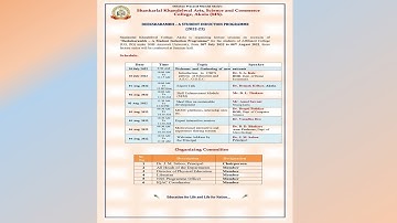 DEEKSHARAMBH – A STUDENT INDUCTION PROGRAMME 2022 Day-5