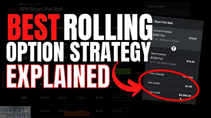 Comprendre le 'Rolling' des Options avec un Expert