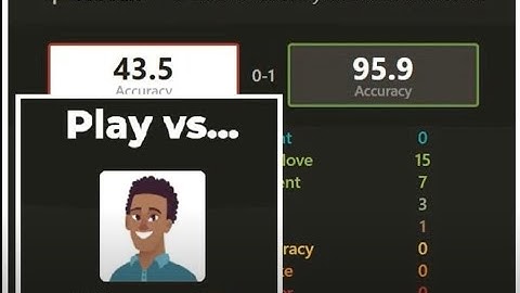 PLAYING WILSON THE 1200 ELO CHESS BOT CHESS TIPS AND ANALYSIS