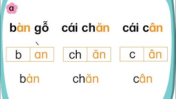 Bài 8A ă, an, ăn,    video