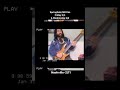 More everything at ShaunMunday.com #music