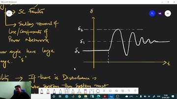 Power System-II: Transient State Stability By Mr. Nitesh Kataria, Assistant Professor(EED), NPIU