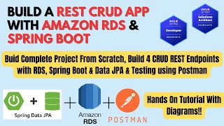 Build A REST CRUD App with Amazon RDS & Spring Boot | Complete Hands On Tutorial | #aws #springboot