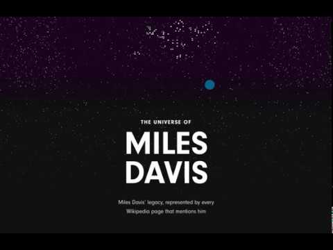 Video: Miles Davis Kekayaan Bersih: Wiki, Menikah, Keluarga, Pernikahan, Gaji, Saudara