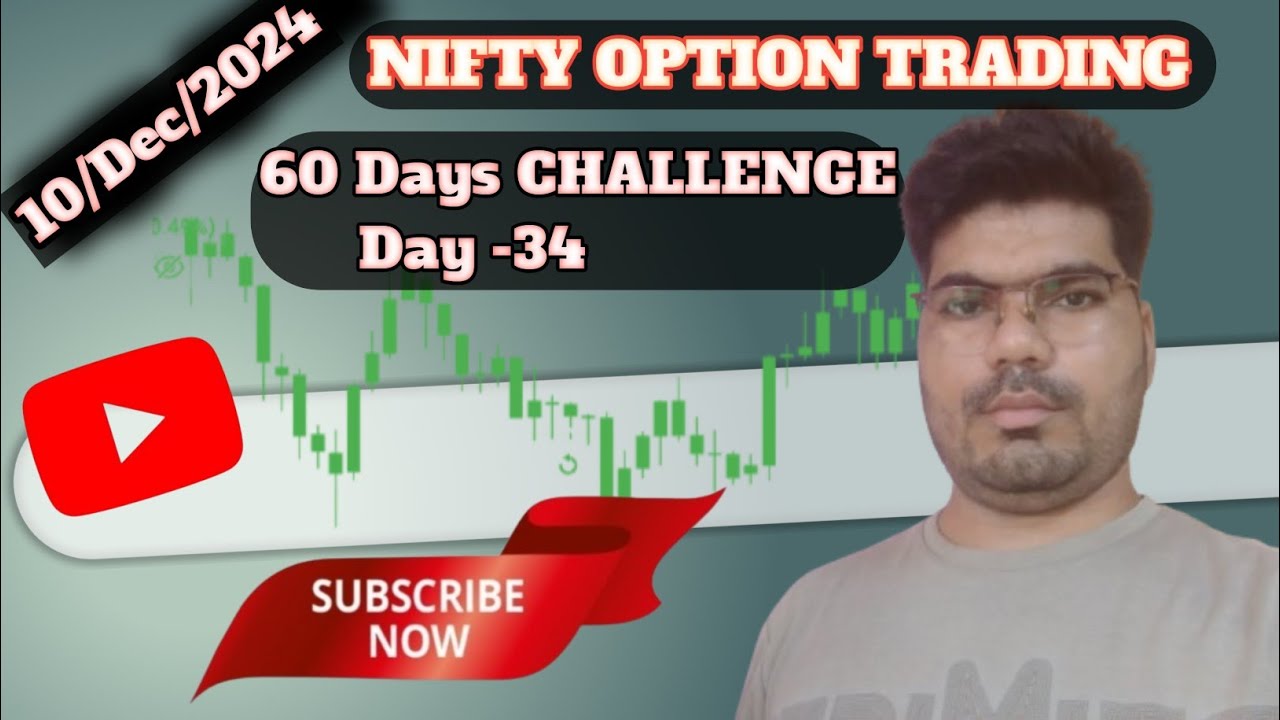 How To Start Trading in Nifty 50 || Live Intraday Nifty Option Trading ...
