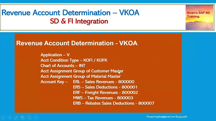Explain about Revenue Account Determination S/4HANA | Sivan's SAP SD Training
