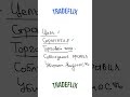 5 правил успешного трейдинга #трейдинг #трейдингобучение #правилатрейдинга #правилаторговли #вайкофф