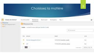 Comment Utiliser Itslearning