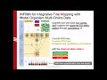 INFIMA Leverages Multi-Omic Model Organism Data to Identify... - Chenyang Dong - RECOMB/RSG 2019