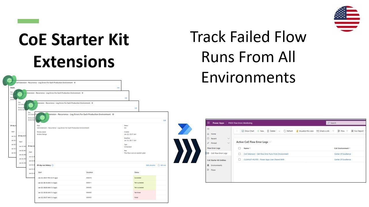 CoE Starter Kit Extension | Monitor Failed Flow Executions Across ...