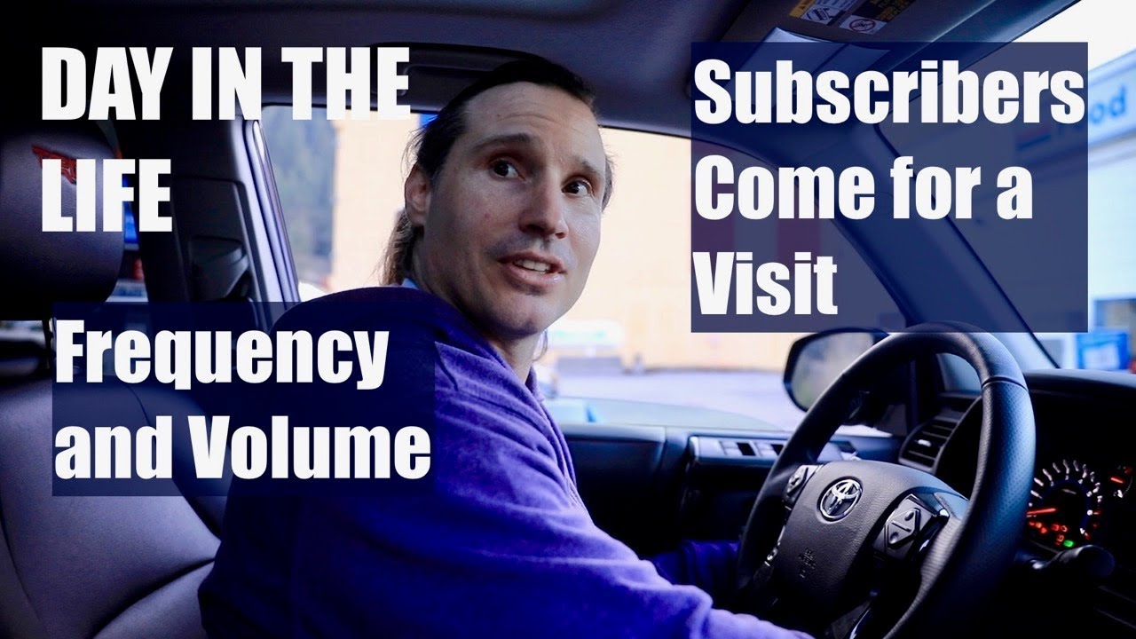 how to lift weights for muscle gain FREQUENCY Dictates Volume and Subscribers Come for a Visit