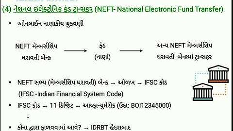 STD-11 B.A. CH.3 (PART-6) બેન્કની સેવાઓ (RTGS, NEFT)