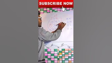 missing number short tricks for ssc, ntpc, rrb, railway, police #reasoning_master