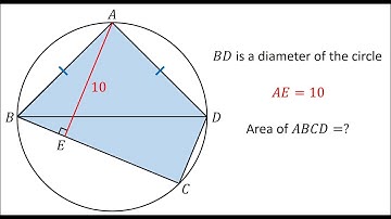 An outstanding geometry problem | Geometry | 3