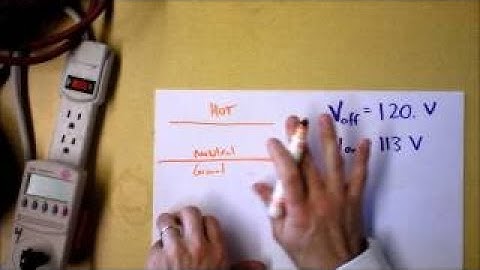 Theres Resistance in Them There Walls | Power Distribution Part 1 | Doc Physics