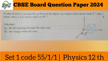 Q22 A cube of side 0.1 m is placed ,as shown in figure,  in a region electric field vector E = 550 x
