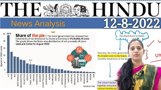 12 August 2022 | The Hindu Newspaper Analysis in English | #upsc #IAS screenshot 2