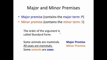 What Are The Major And Minor Premises In A Categorical Syllogism?