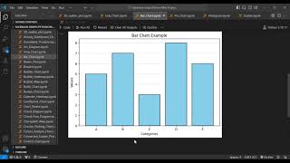 Create a Bar Chart in Python Using Matplotlib 📊🔥 #Shorts#Python #DataVisualization