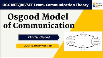 Osgood Model of Communication | Communication Modals and Theory | by Kirti Khanna