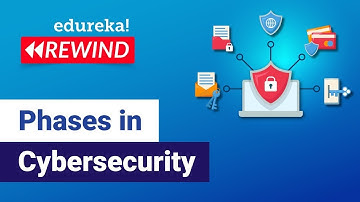 Phases in Cybersecurity  |Cybersecurity Training | Edureka | Cybersecurity Rewind - 2