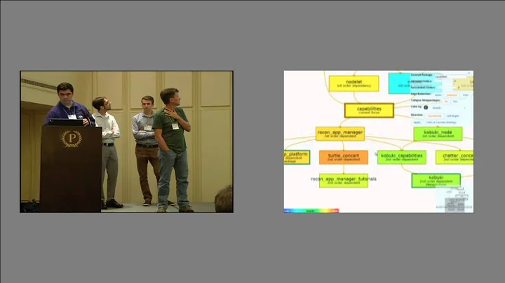ROSCon 2014 William Curran: The ROS ecosystem: Imp