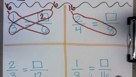 Equivalent Fractions - How to Find Missing Numerator