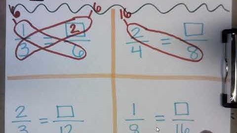Equivalent Fractions - How to Find Missing Numerator