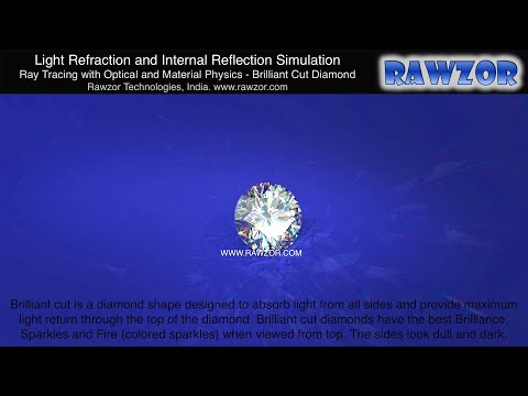 Brilliant Cut Diamond - Light Refraction and Internal Reflection 3D Simulation