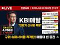 [KBI메탈 주가 전망] 목요일 실시간 속보 변압기 신사업 무조건 더 올라간다고 봅니다 #KBI메탈 #KBI메탈주가 #KBI메탈주가전망