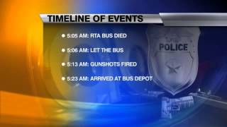 Police Investigating RTA Attack as Hate Crime