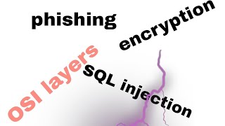 OSI Model Introduction and different types of attacks : part 2