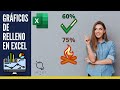 Excel:  Gráficos de porcentaje con relleno en íconos e imágenes 📊