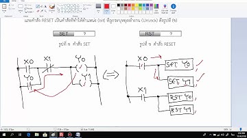 ตอนที่ 3 คำสั่ง SET และ RESET , PLC MITSU  FX5U ,  การเขียนโปรแกรม GX Works3