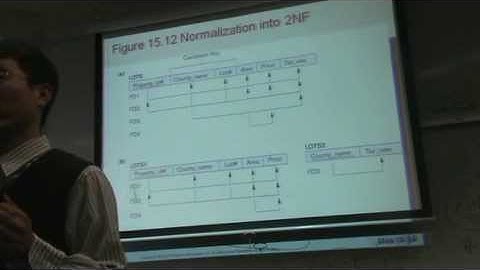 Chapter 15 (Part4): Functional dependencies, and normalization