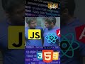Frame Work ivlo than naa😎⚡Codewithabdul #youtubeshorts #shortsfeed #framework #mernstack #meanstack