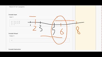 2.16 HOTEL BOOKING POSSIBLE (Arrays)-Interviewbit #arrays#programming