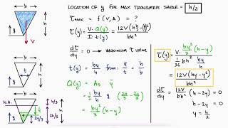 Finding the LOCATION of the MAXIMUM Transverse Shear Stress in 3 Minutes!