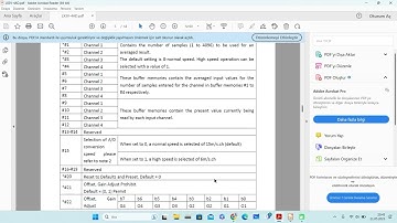 18 WECON PLC 4 20mA Analog Input Giriş Uygulama WECON LX3V 4AD