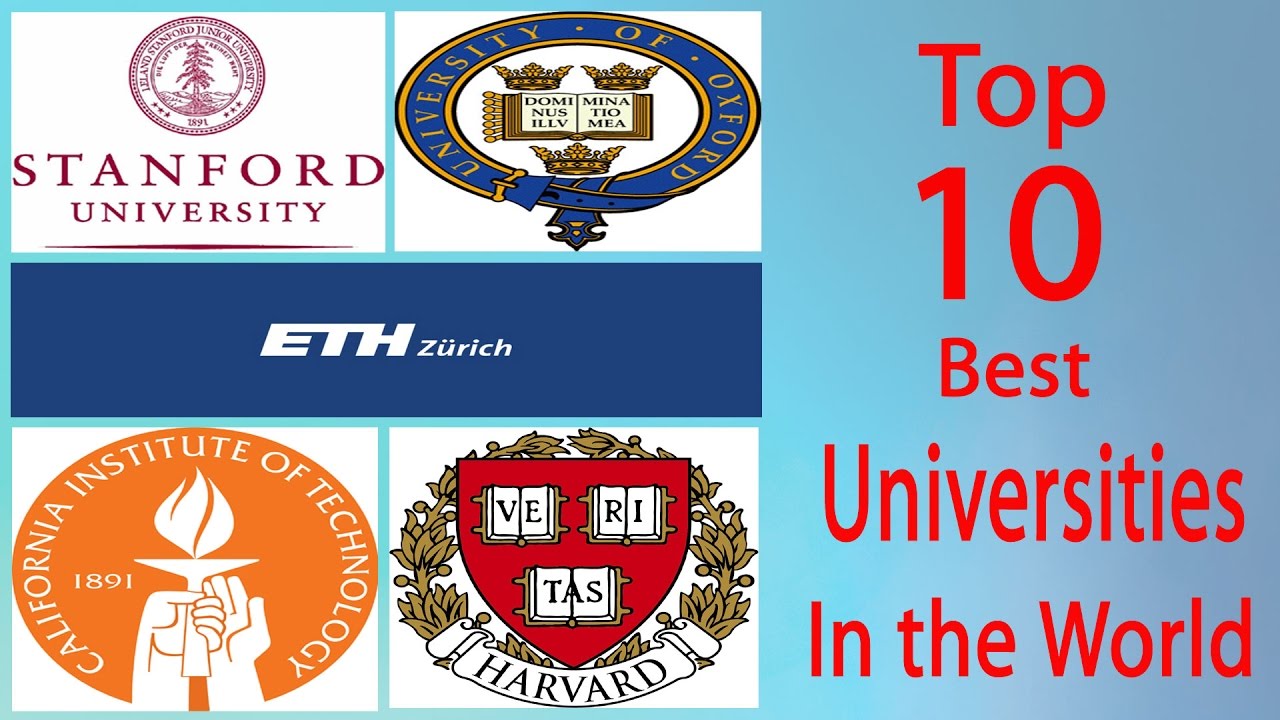 Top 10 Best Universities in the World - YouTube