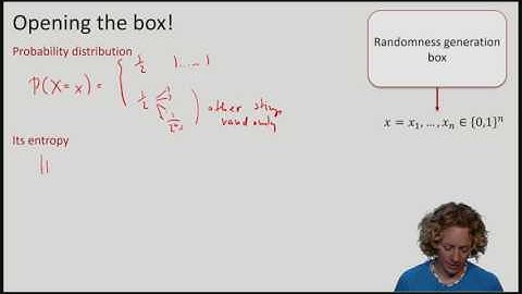 QuCryptox_2016_3.5_TL_2_The_min-entropy_including_the_smooth_min-entropy_2-video
