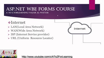 7- Web Application Components مكونات تطبيقات الويب