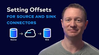 Setting Custom Offsets for Source and Sink Connectors in Confluent Cloud